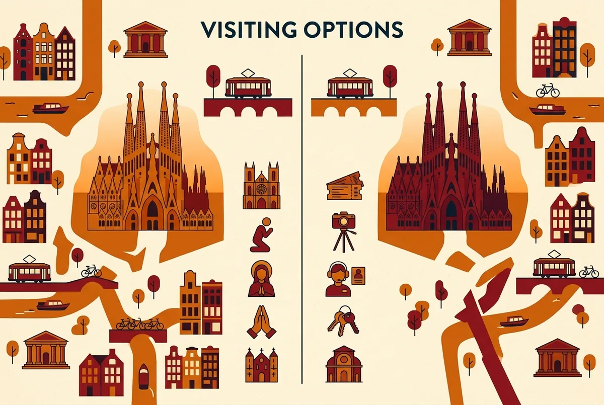 Simple comparison graphic showing sagrada familia free entry through sunday mass on one side and a paid timed sightseeing ticket on the other, each with a short icon list of what is included